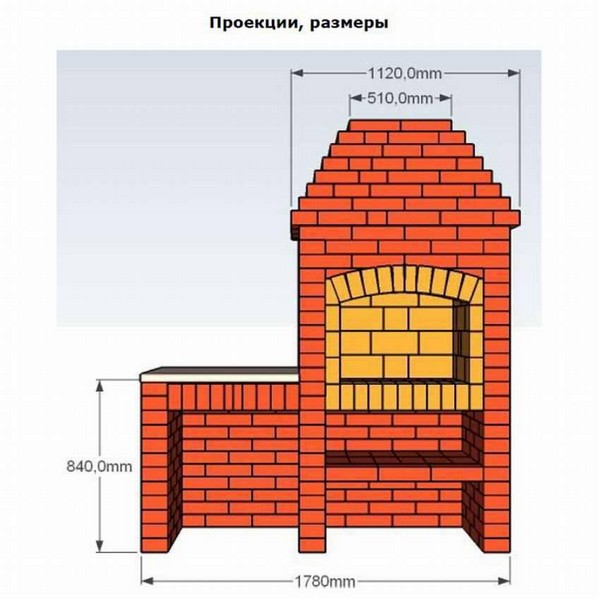 барбекю из кирпича размеры