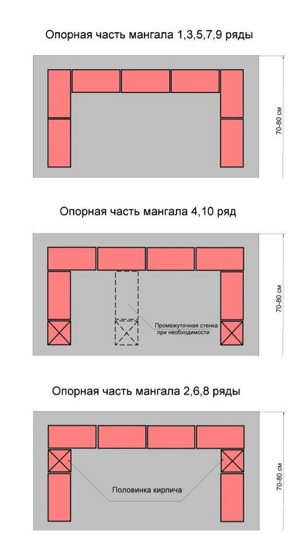 мангал из огнеупорного кирпича